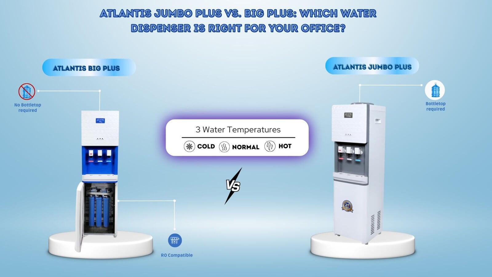 Atlantis Jumbo Plus vs. Big Plus: Which Water Dispenser is Right for Your Office?